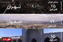  هوای کدام شهرها سالم است؟