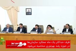 ظرف حداکثر یک ماه عملکرد سازمان‌ها در حوزه رشد بهره‌وری محاسبه می‌شود