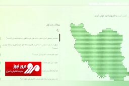 زمان خرید طلا دقیقا چه مالیاتی باید پرداخت کنیم؟ + فیلم